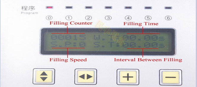 GFK-160 Digital Control Liquid Filling Machine (2).jpg