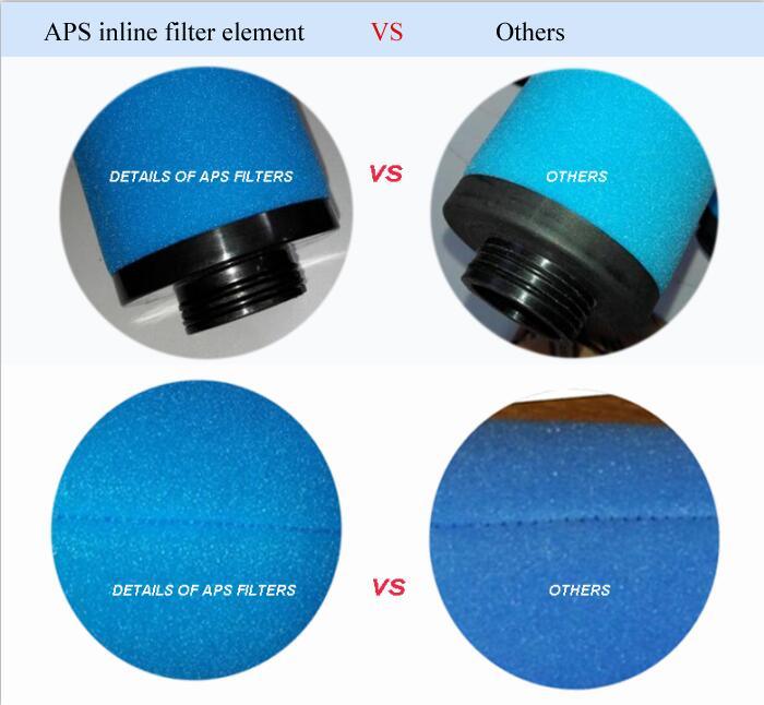 Aps Oil Mist Pipe Inline Filter Element E-E-107