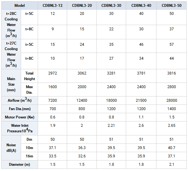 cooling tower (6).png