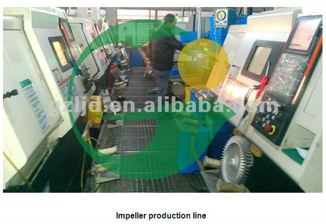 impeller production line