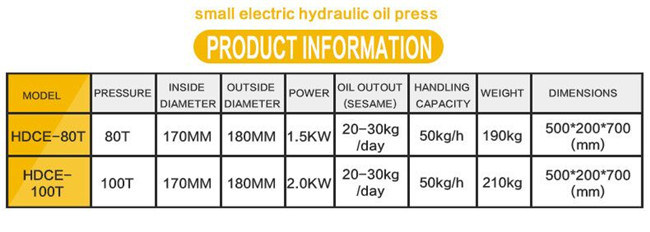 Hydraulic Filter Press Oil Refinery Turkey Sesame Seed Oil Press Machine