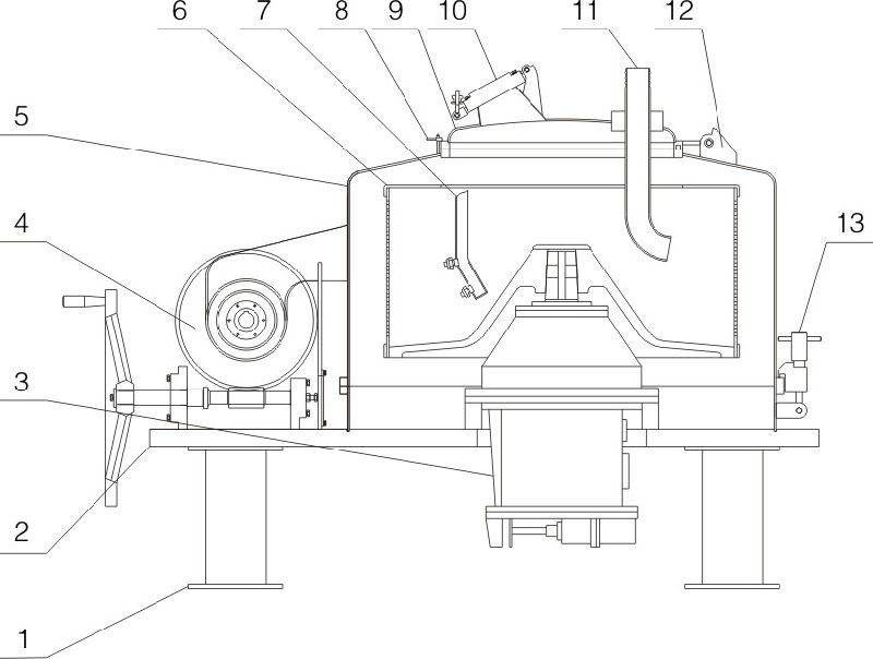 Pslq/Psfq Direct-Connected Top Discharge Centrifuge