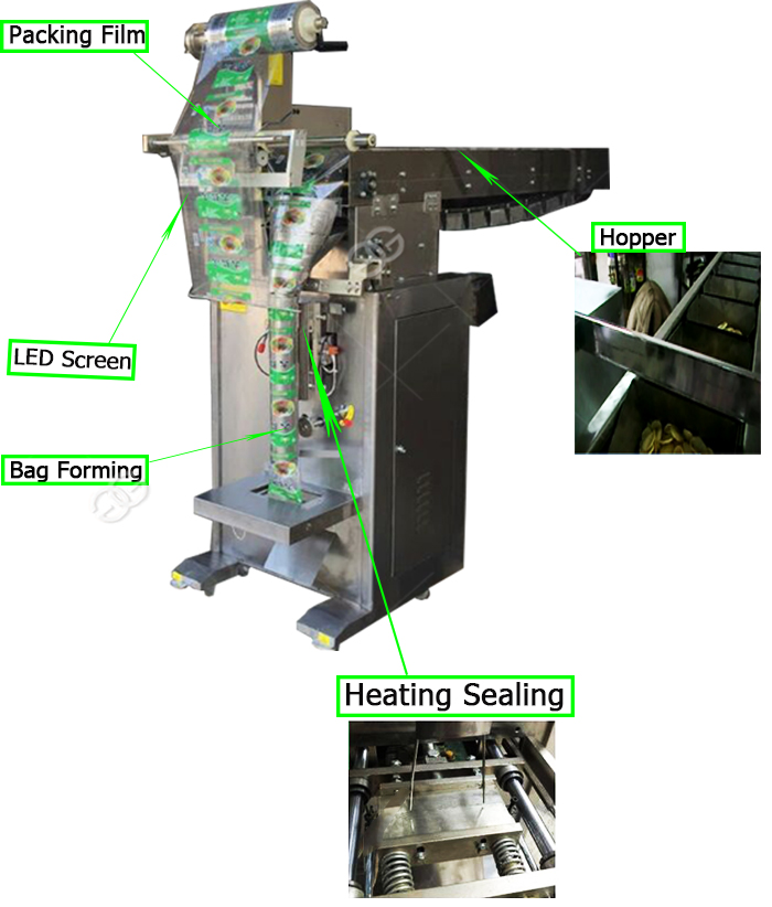 Automatic Pouch Packing Machine