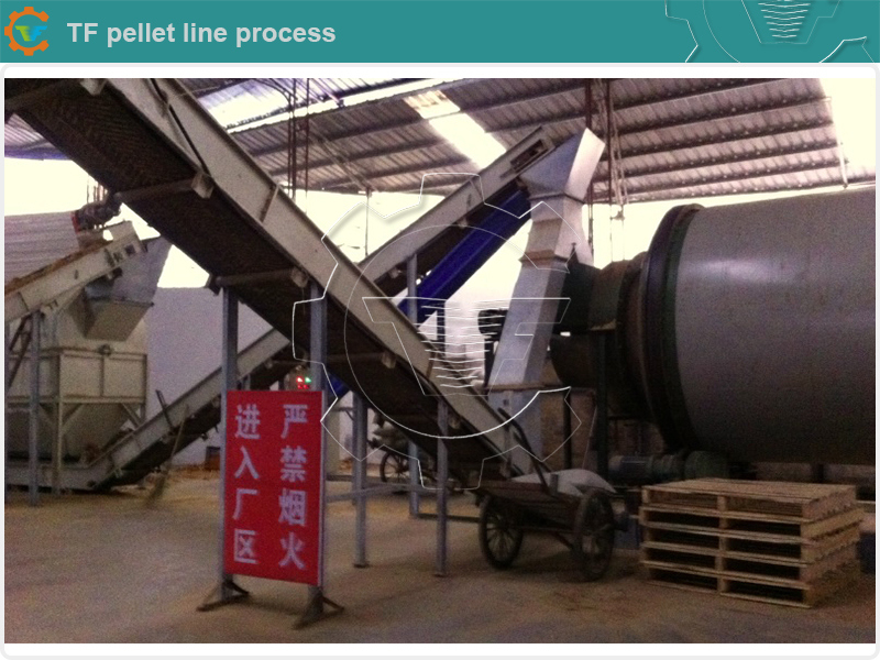 Industrial Rotary Double Drum Dryer Sawdust Drying Machine